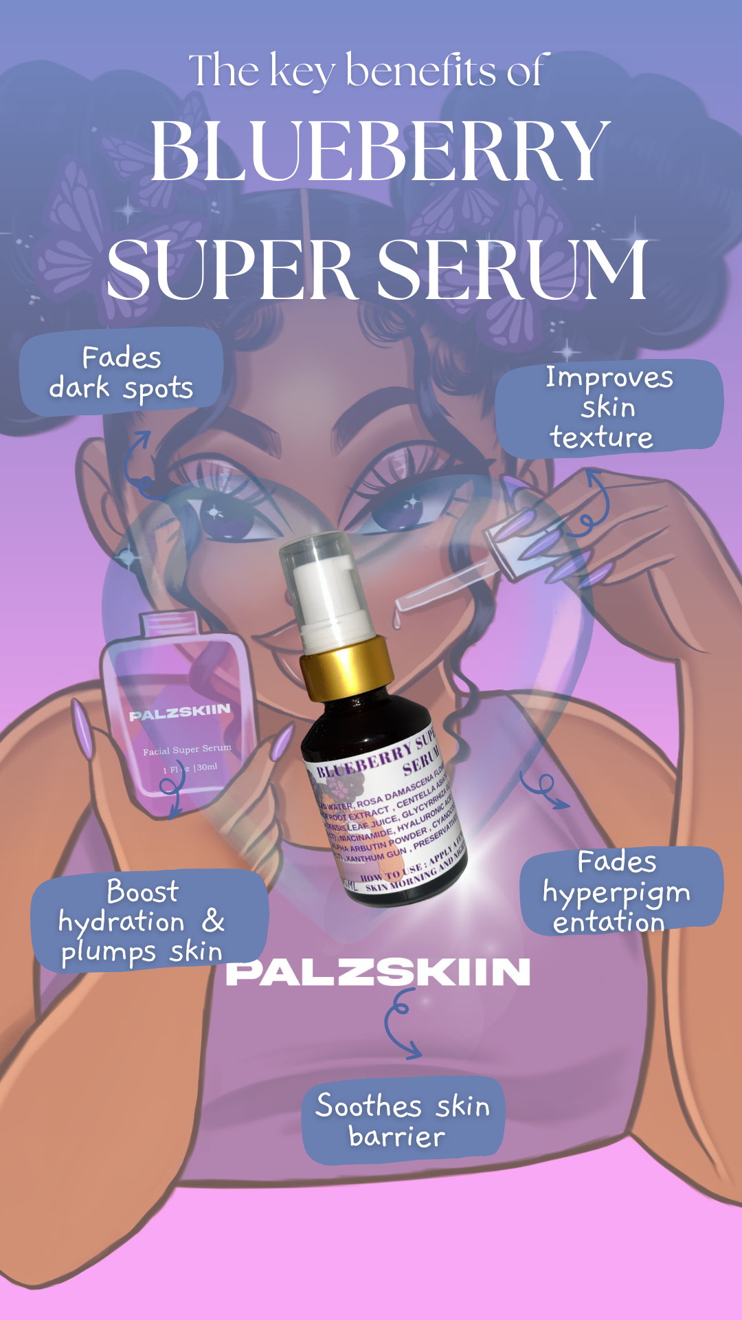 Blueberry Super Serum